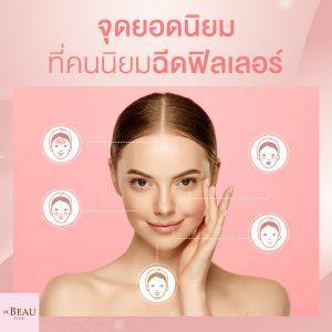 ฉีดฟิลเลอร์ตรงไหนดี จุดยอดนิยมที่คนนิยมฉีดฟิลเลอร์