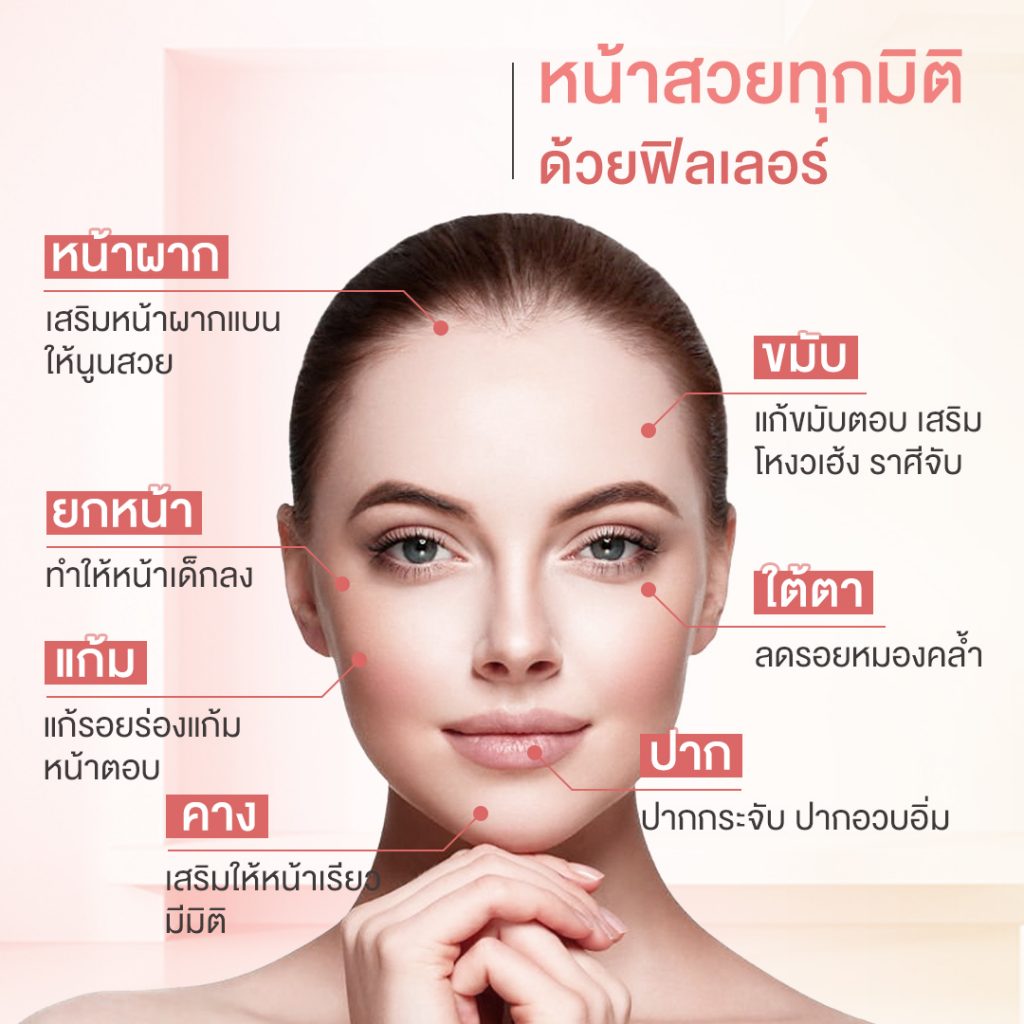 หน้าสวยทุกมิติ เป๊ะปังทุกมุม ด้วยฟิลเลอร์