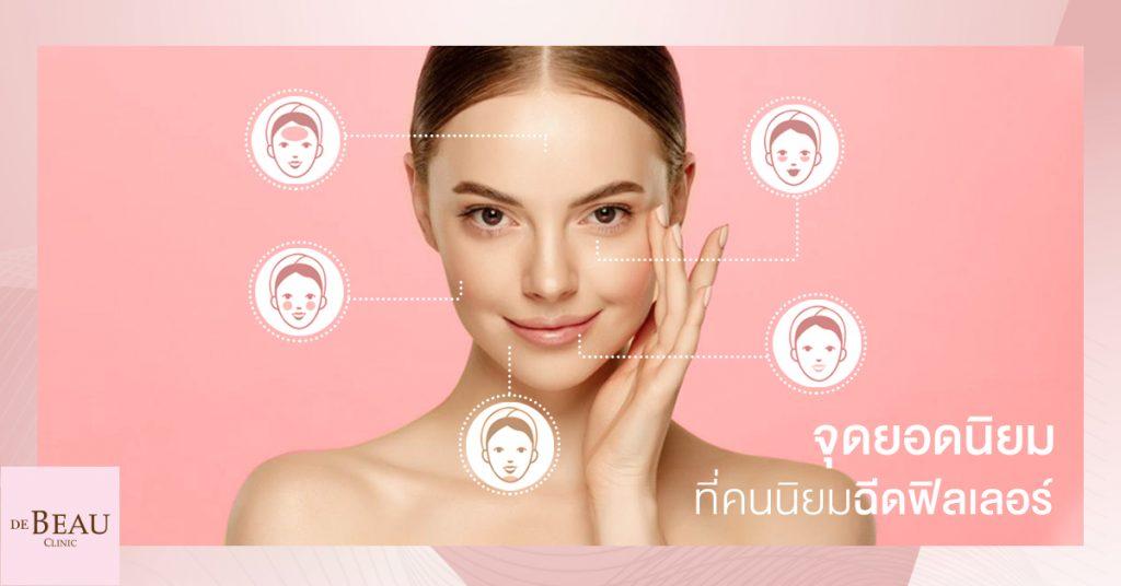 ฉีดฟิลเลอร์ตรงไหนดี จุดยอดนิยมที่คนนิยมฉีดฟิลเลอร์